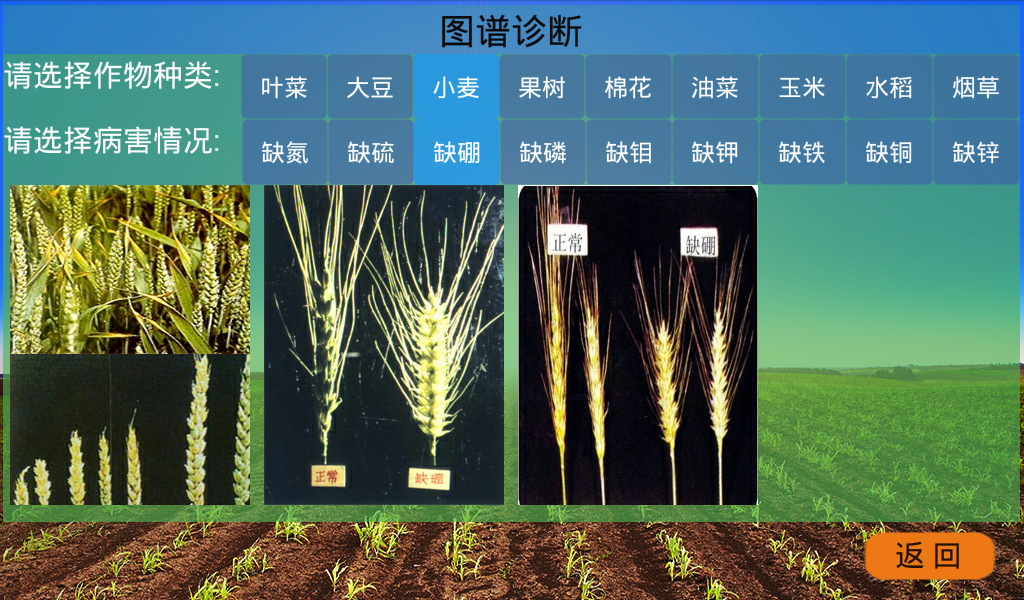 測土配方施肥儀器