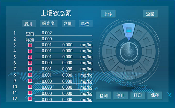 土壤養(yǎng)分速測儀